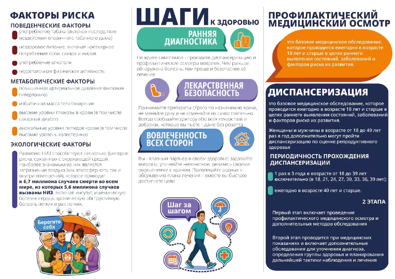broshyura-dlya-patsienta-vdbp-2026.pdf — страница 2